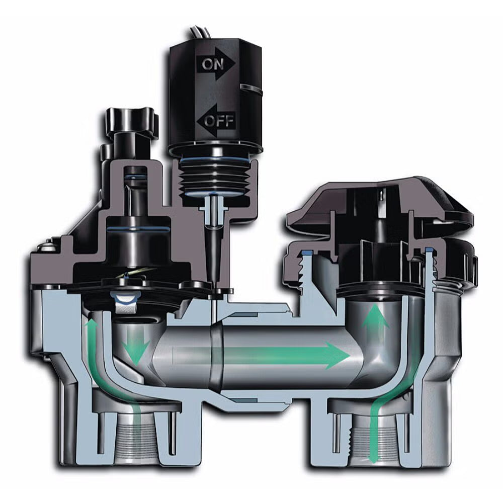 100ASVF 1" Plastic Residential Anti-Siphon Irrigation Valve with Flow Control