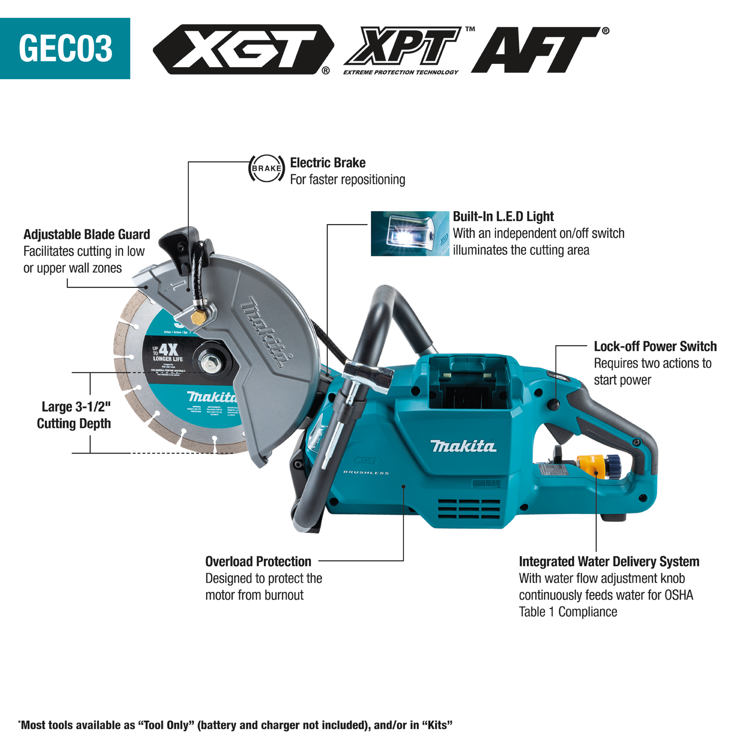 40V max XGT Brushless Cordless 9" Power Cutter Kit, with AFT, Electric Brake (5.0 Ah)