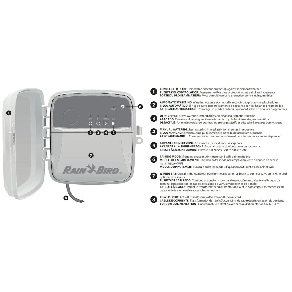 RC2 - Controller 8 Station - 120V