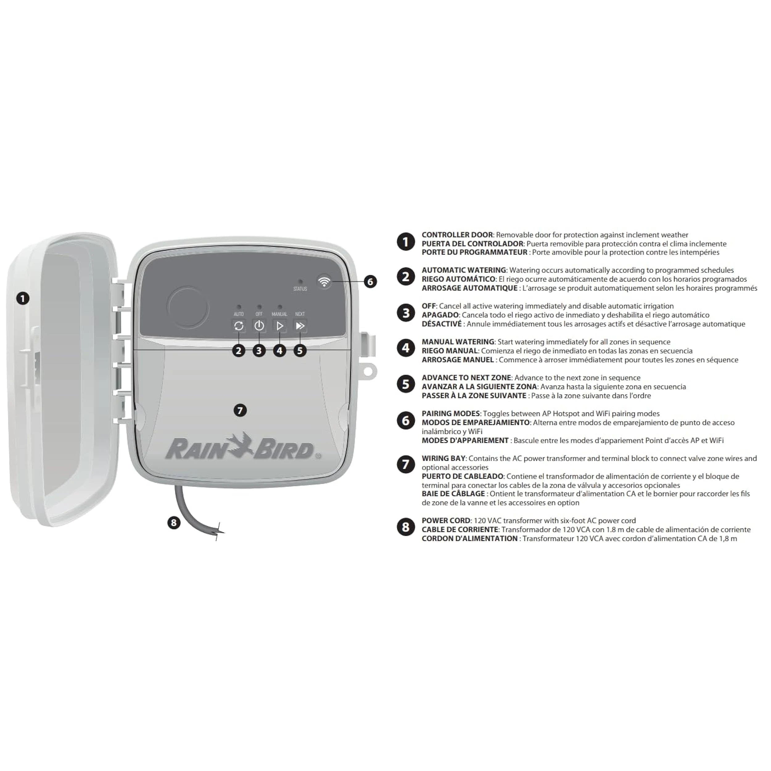RC2 - Controller 8 Station - 120V